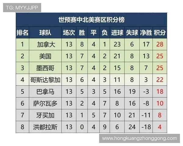 上海乒乓球队以79分稳居世界杯积分榜首位展现强劲实力 上海乒乓球队以79分稳居世界杯积分榜首位展现强劲实力